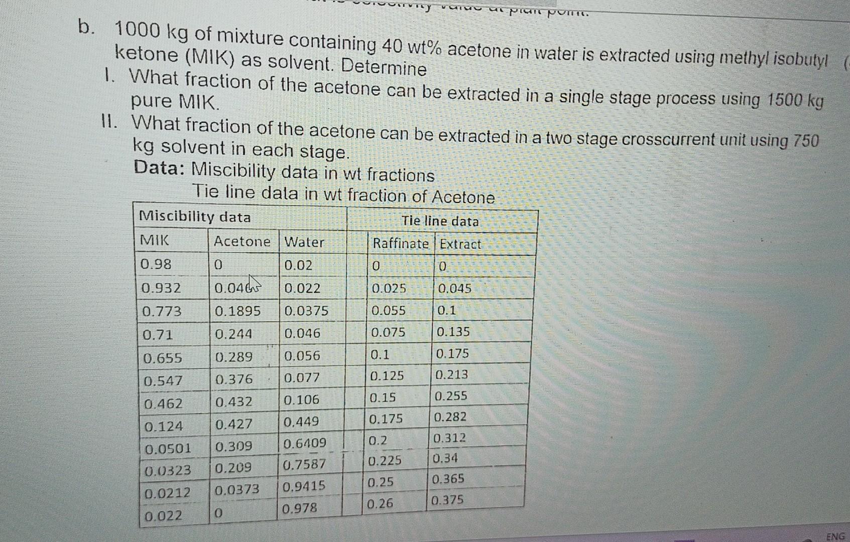 Solved B Kg Of Mixture Containing Wt Acetone In Chegg