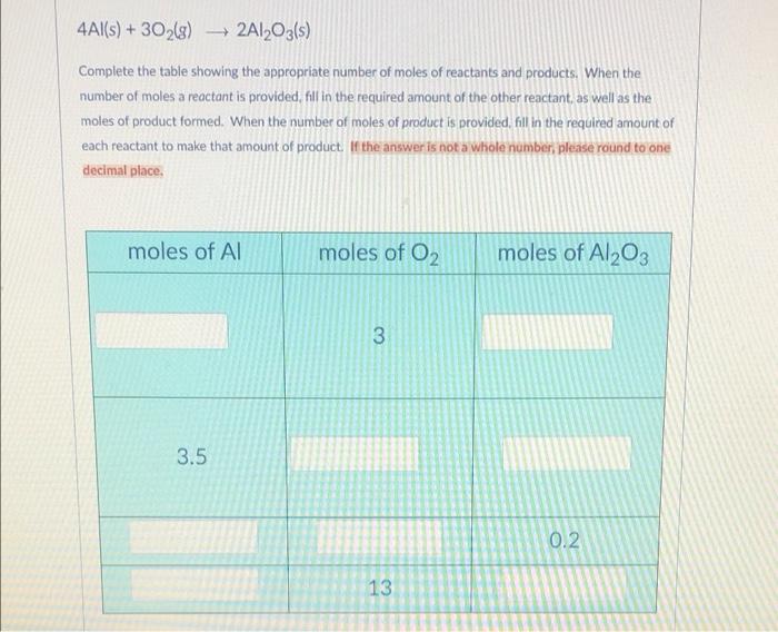 Solved Al S Al O S Complete The Table Chegg