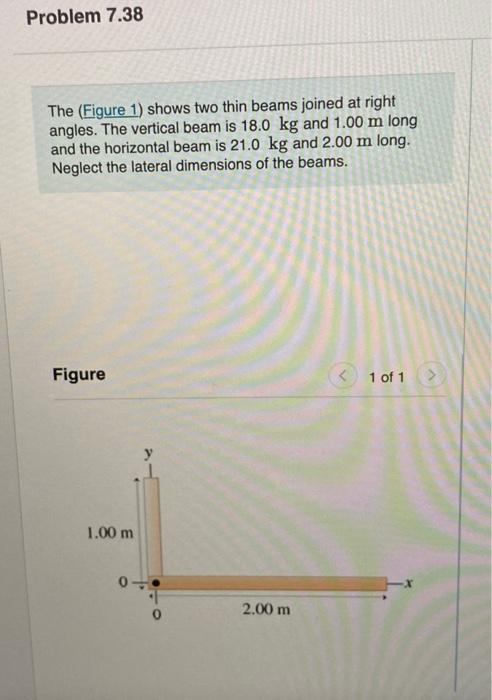 Solved Problem 7 38 The Figure 1 Shows Two Thin Beams Chegg