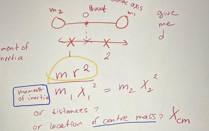 Solved Or Distanees Or Location Of Centre Mass Xcm Chegg