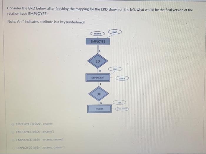 Solved Consider The Erd Below After Finishing The Mapping Chegg