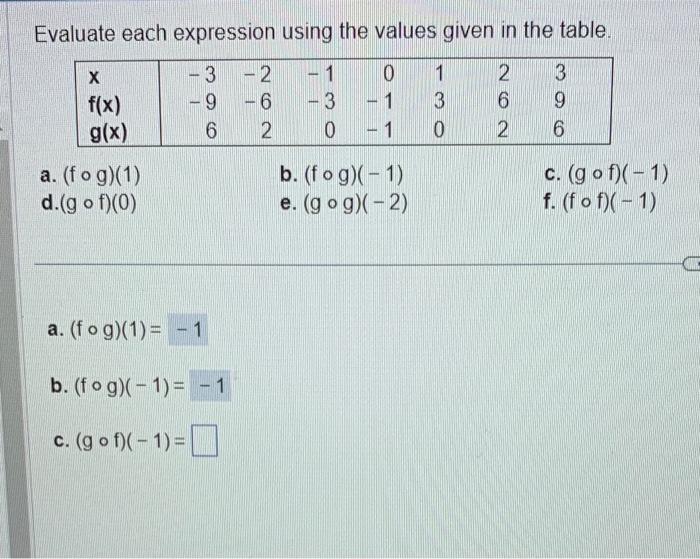 Solved Evaluate Each Expression Using The Values Given In Chegg