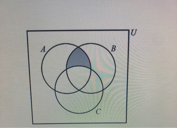 Solved Write The Shaded Regions In The Venn Diagrams Chegg