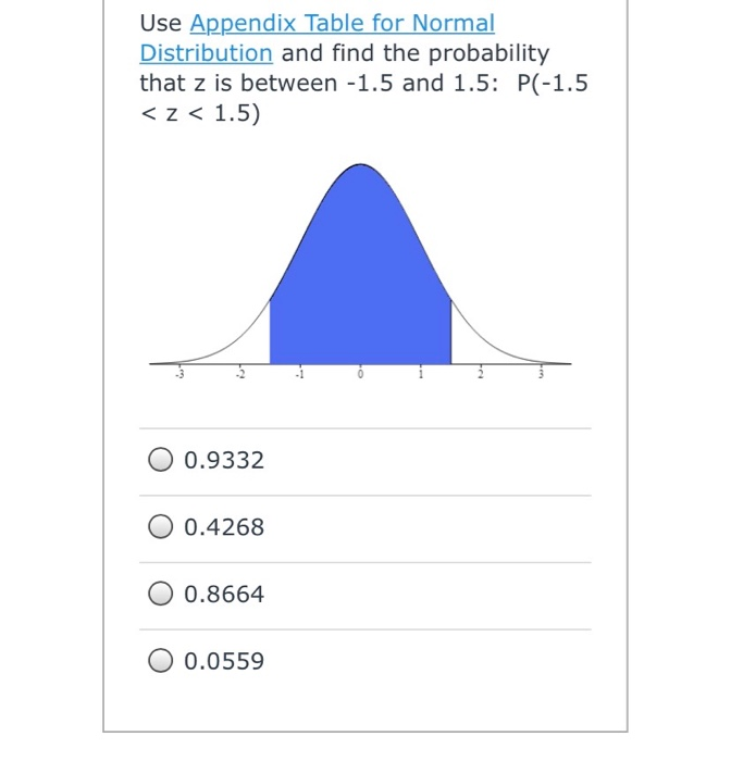 Solved Use Appendix Table For Normal Distribution And Find Chegg