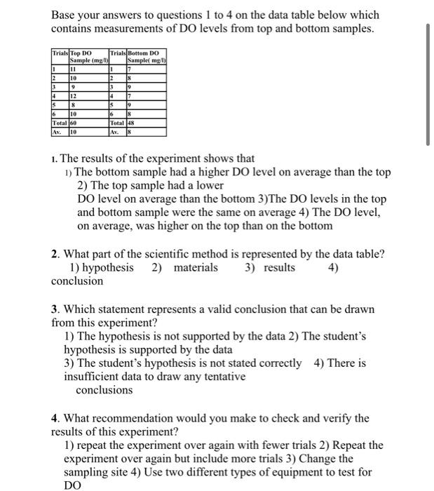 Solved Base Your Answers To Questions 1 To 4 On The Data Chegg