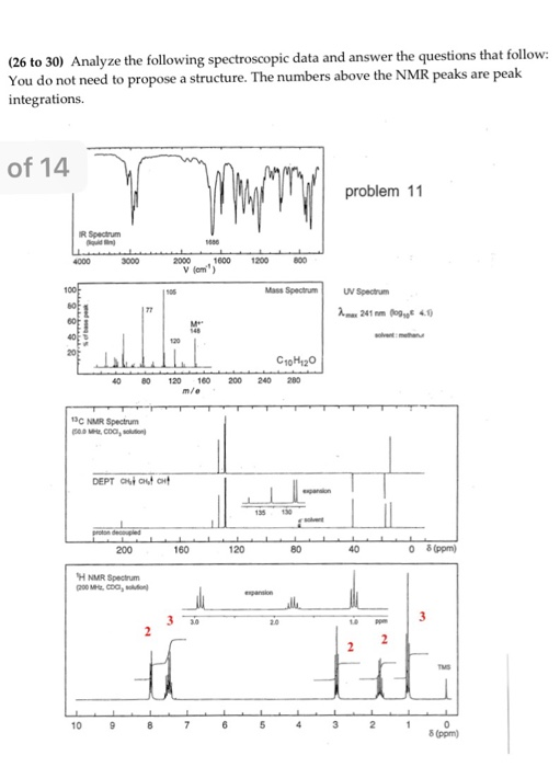 Solved 36 To 301 Analyze The Following Spectroscopic Data Chegg