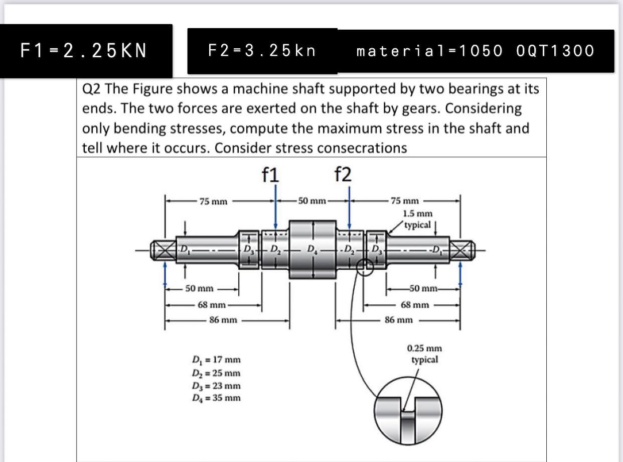 Solved Q2 The Figure Shows A Machine Shaft Supported By Two Chegg