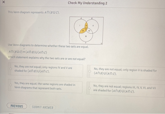 Solved Х Check My Understanding 2 This Venn diagram Chegg