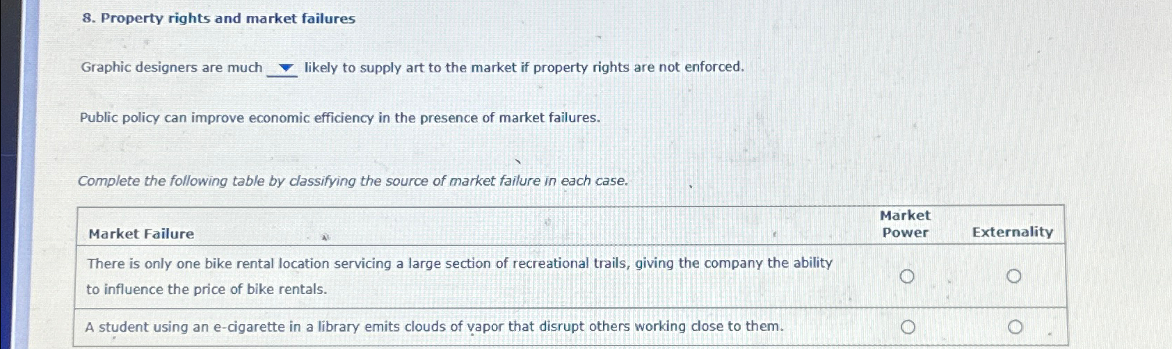 Solved Property Rights And Market FailuresGraphic Designers Chegg