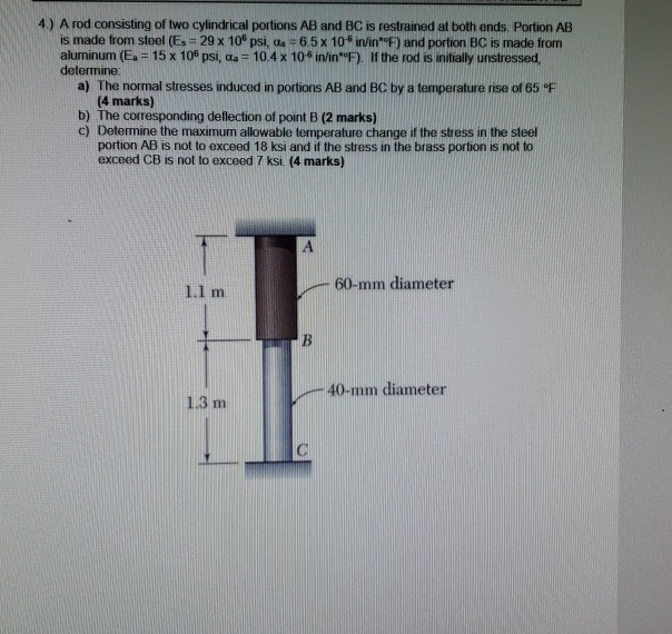 Solved 4 A Rod Consisting Of Two Cylindrical Portions AB Chegg