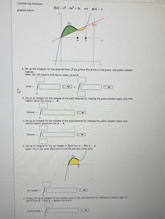 Solved Consider The Functions Graphed Below Chegg