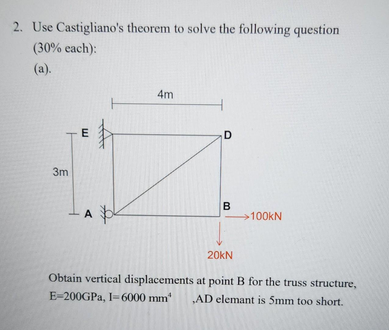 Solved Use Castigliano S Theorem To Solve The Following Chegg