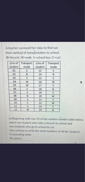 Solved A Teacher Surveyed Her Class To Find Out Their Method Chegg