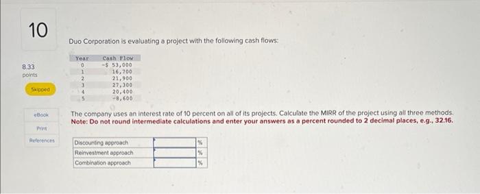 Solved Duo Corporation Is Evaluating A Project With The Chegg