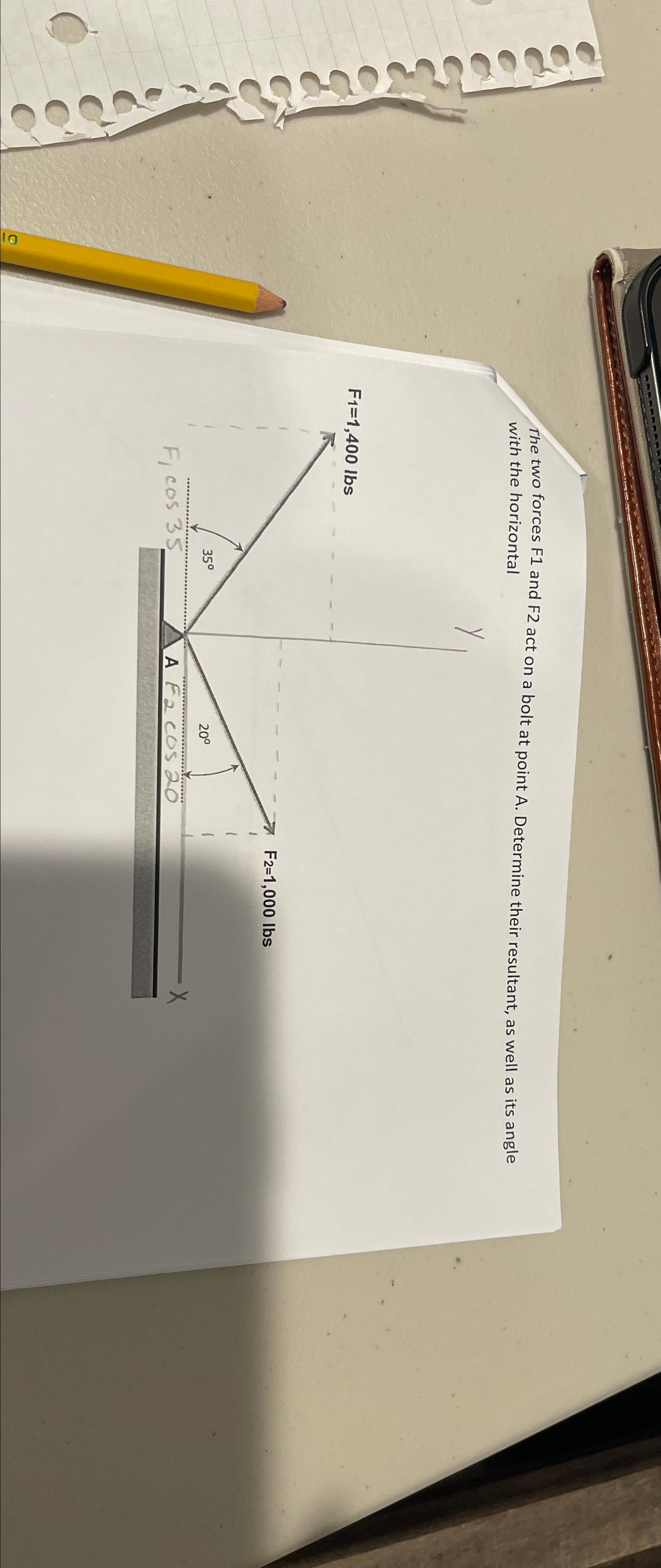 Solved The Two Forces F And F Act On A Bolt At Point A Chegg