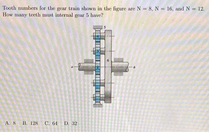 Solved Tooth Numbers For The Gear Train Shown In The Figure Chegg