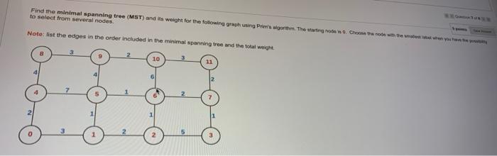 Solved Find The Minimal Spanning Tree Mst And Its Weight Chegg