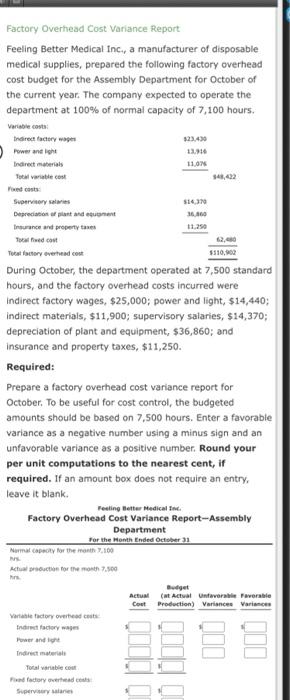 Solved Factory Overhead Cost Variance Report Feeling Better Chegg