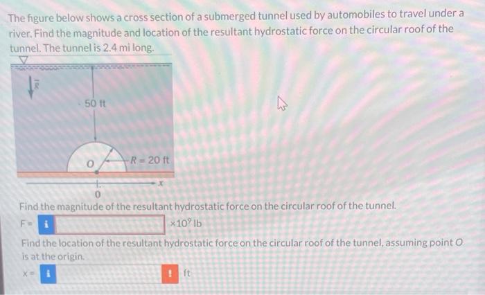 Solved The Figure Below Shows A Cross Section Of A Submerged Chegg