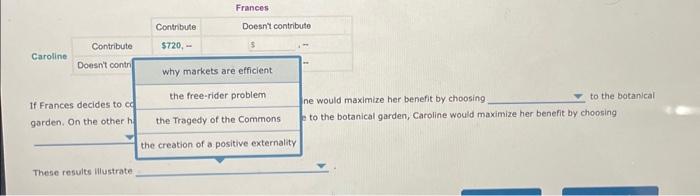 Solved Now Consider The Incentive Facing Caroline Chegg