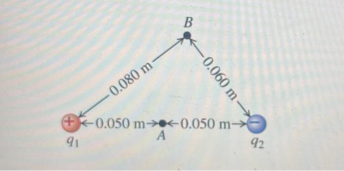 Solved Two Point Charges Q Nc And Q Nc Are Chegg