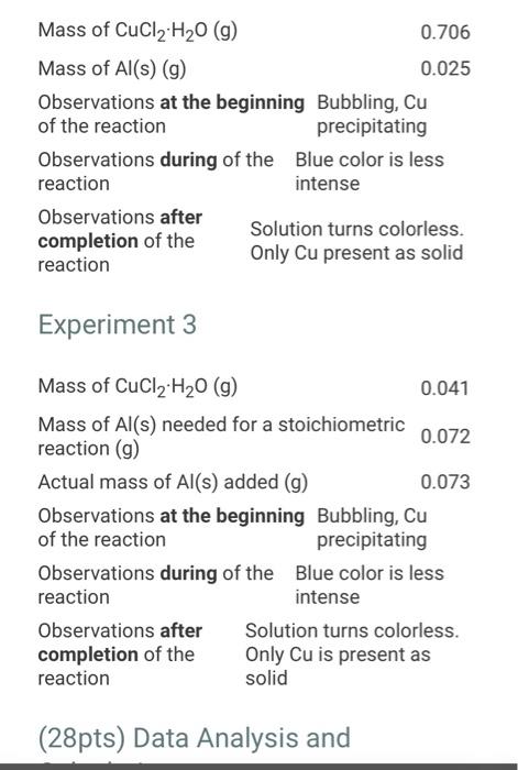 Solved Report Sheet Experiment 1 Mass Of Beaker 9 72 076 Chegg