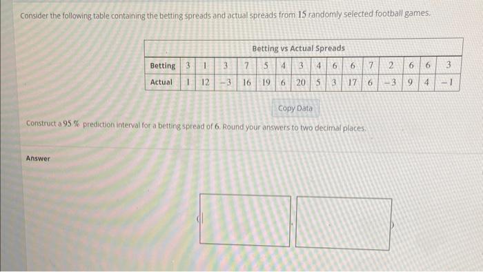 Solved Consider The Following Table Containing The Betting Chegg