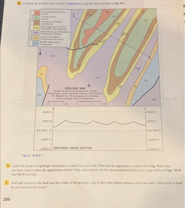 Solved A Complete The Geologic Cross Kection In Fig A 10 4 1 Chegg