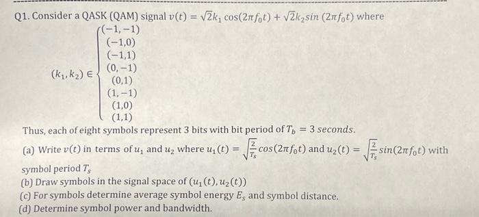 Solved Q Consider A Qask Qam Signal Chegg