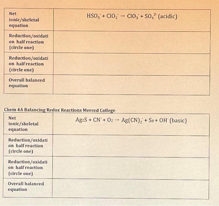 Solved Balancing Redox Reactions Balance The Following Redox Chegg