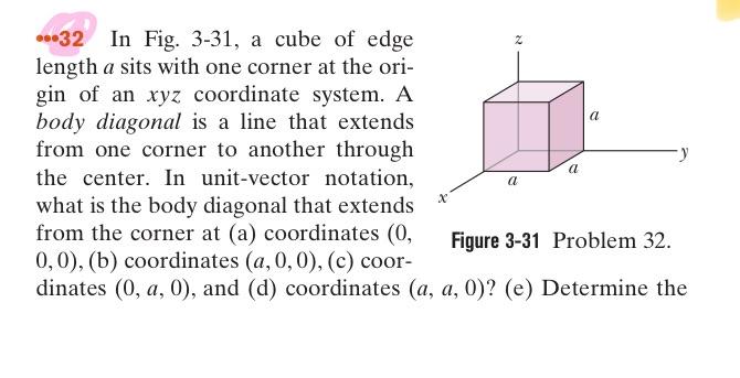 Solved 00032 In Fig 3 31 A Cube Of Edge Length A Sits With Chegg