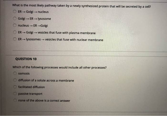 Solved What Is The Most Likely Pathway Taken By A Newly Chegg