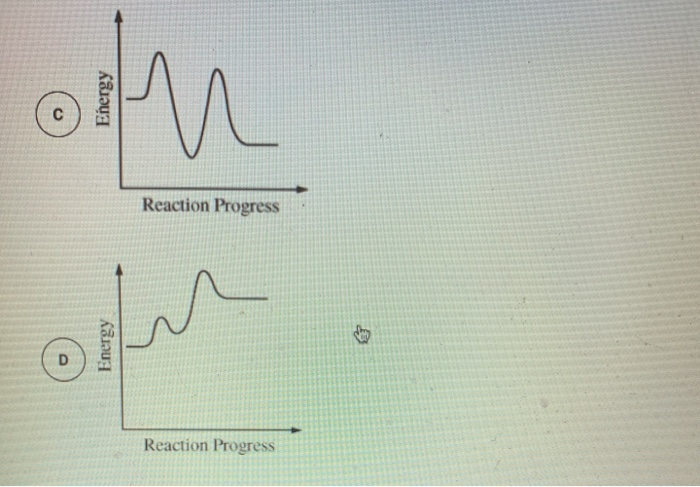 Solved When Free Cl A Atoms Encounter Os O Molecules In Chegg