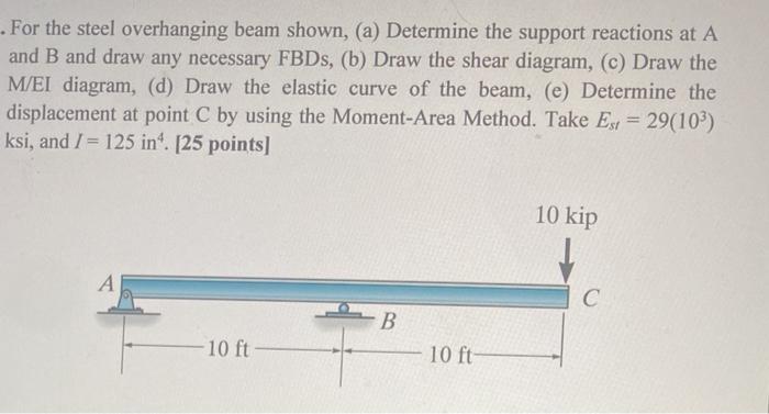 Solved For The Steel Overhanging Beam Shown A Determine Chegg