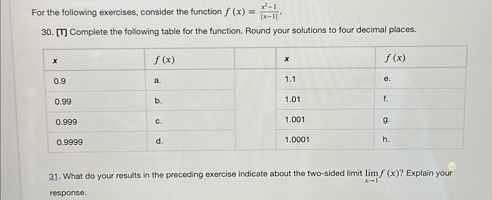 Solved For The Following Exercises Consider The Function Chegg