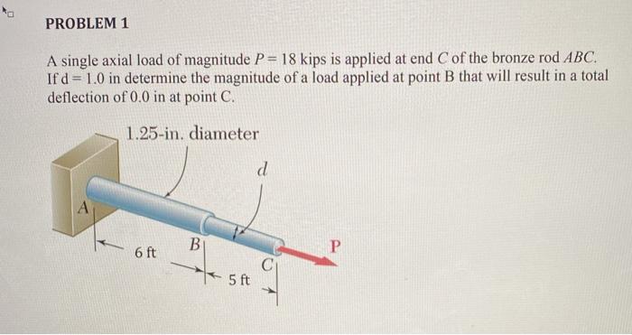 Solved PROBLEM 1 A Single Axial Load Of Magnitude P 18 Kips Chegg