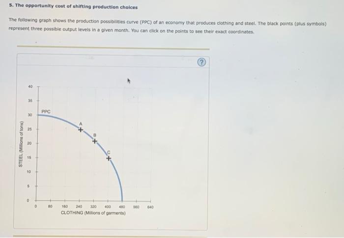 Solved 5 The Opportunity Cost Of Shifting Production Chegg