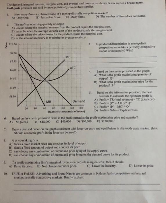 Solved The Demand Marginal Revenue Marginal Cost And Chegg