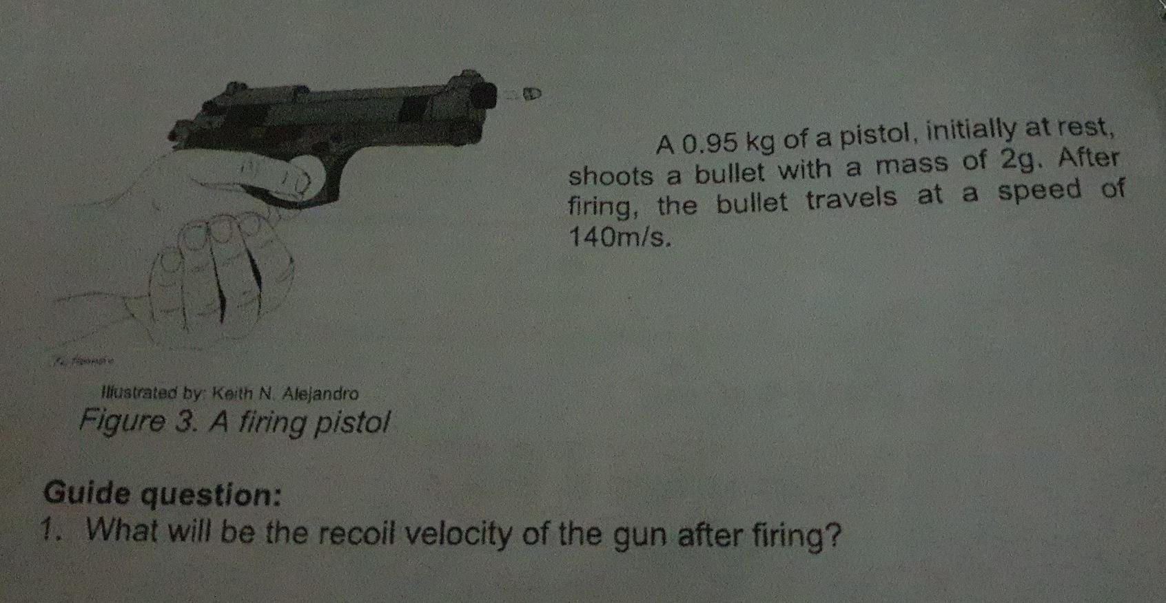 Solved A 0 95 Kg Of A Pistol Initially At Rest Shoots A Chegg