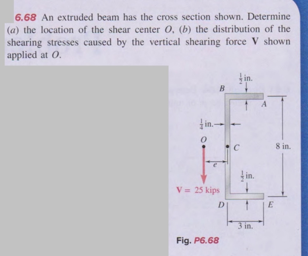 Solved 6 68 An Extruded Beam Has The Cross Section Shown Chegg