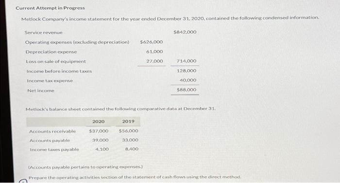 Solved Current Attempt In Progress Metlock Company S Income Chegg