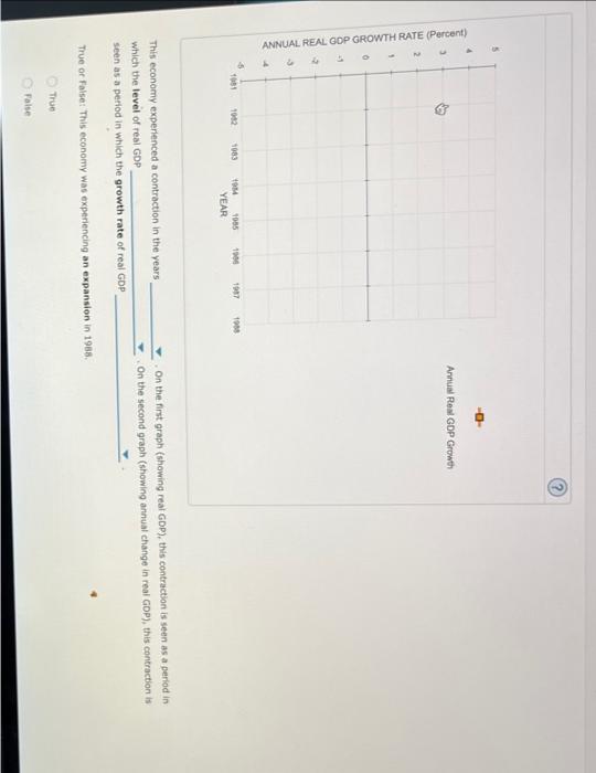 Solved The Following Table Shows Data On A Hypothetical Chegg