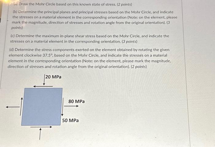 Solved A Draw The Mohr Circle Based On This Known State Of Chegg