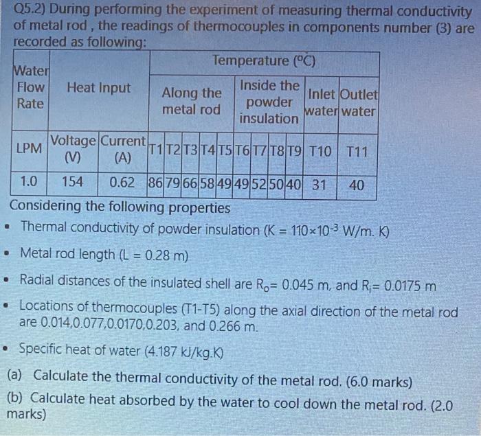 Solved Q5 2 During Performing The Experiment Of Measuring Chegg