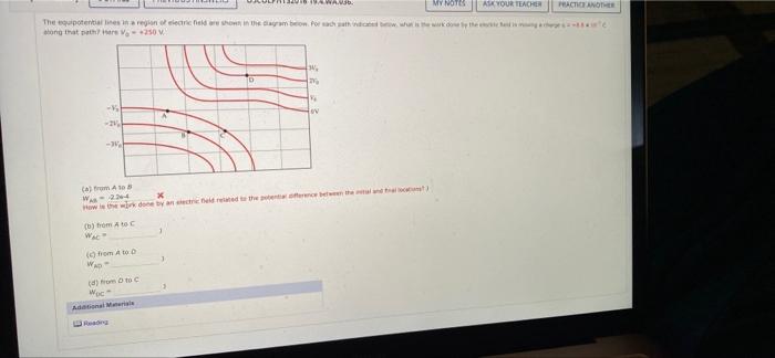 Solved The Equipotential Lines In A Region Of Electric Field Chegg