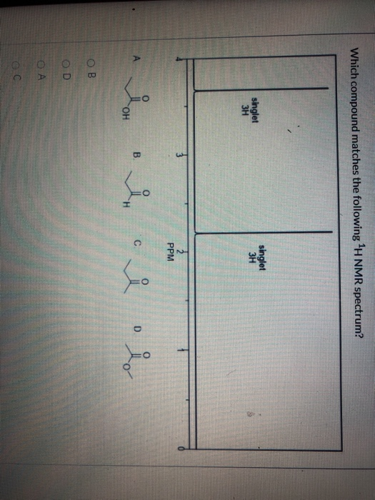 Solved Which Compound Matches The Following H NMR Spectrum Chegg