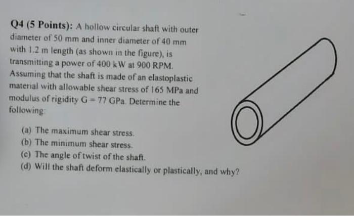 Solved Q4 5 Points A Hollow Circular Shaft With Outer Chegg