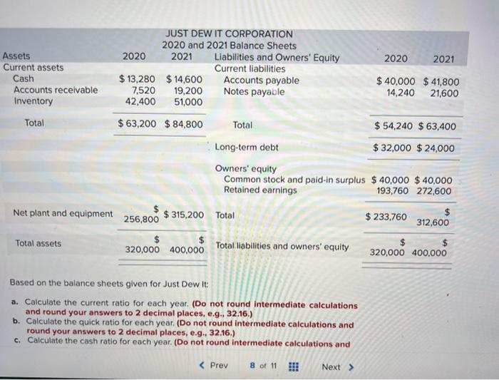 Solved Based On The Balance Sheets Given For Just Dew It A Chegg