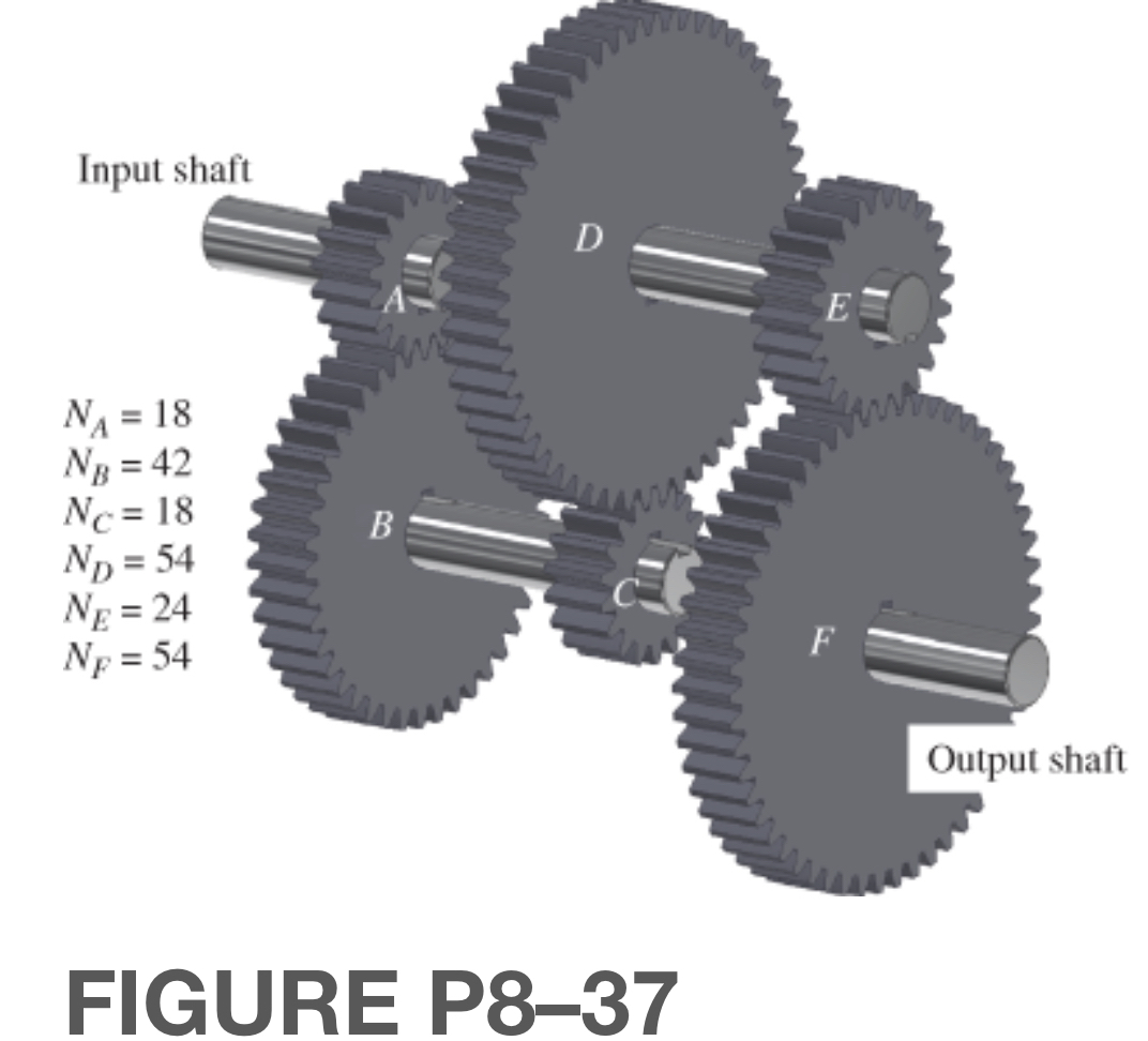 Solved For The Gear Trains Sketched In The Given Figures Chegg