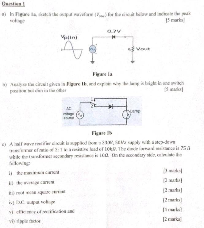 Solved A In Figure 1a Sketch The Output Waveform Vout Chegg